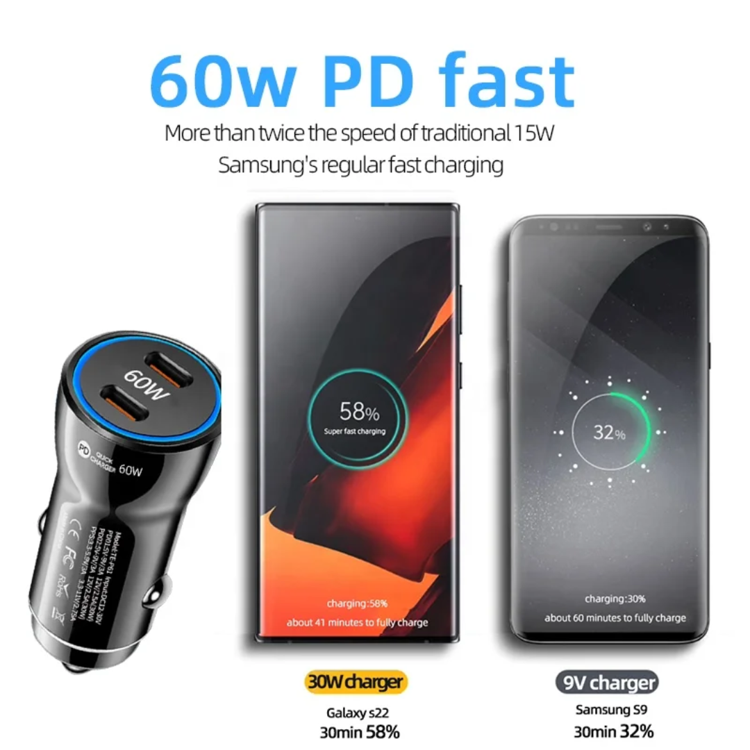Fast Charging Car Charger