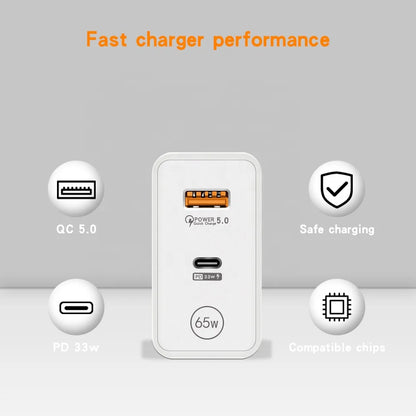 65W Universal Fast Charger | USB-C PD33W + QC 3.0 Wall Plug for Phones, Laptops, Tablets